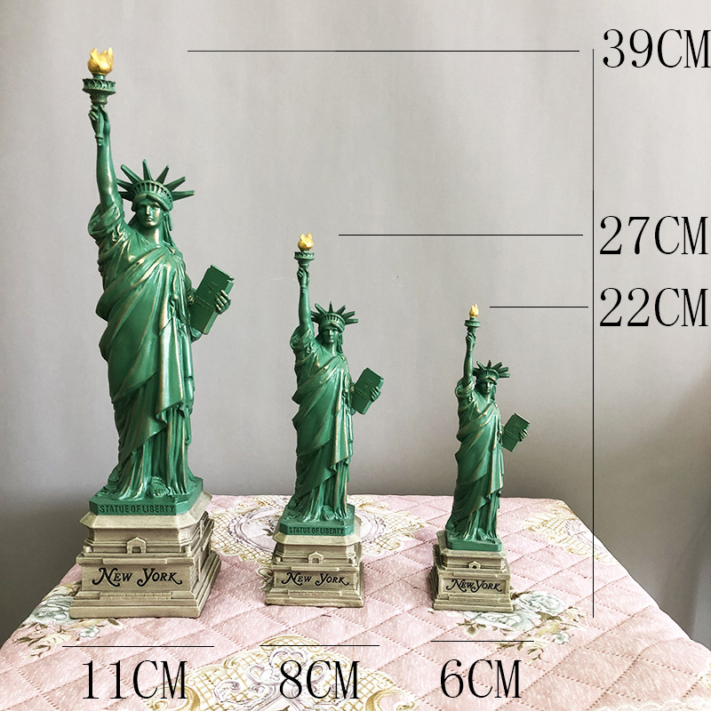Statue of Liberty Model Desk A - đánh giá và giá Travel Accessories New York