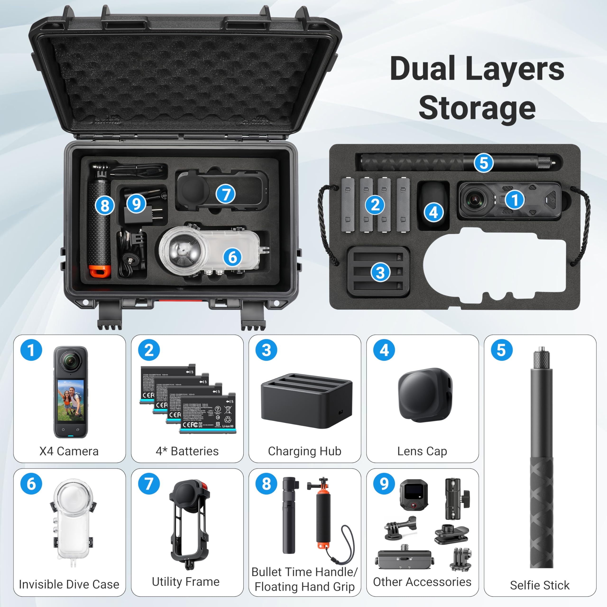 Large Storage Waterproof Trave - đánh giá và giá Travel Accessories Organizer Case