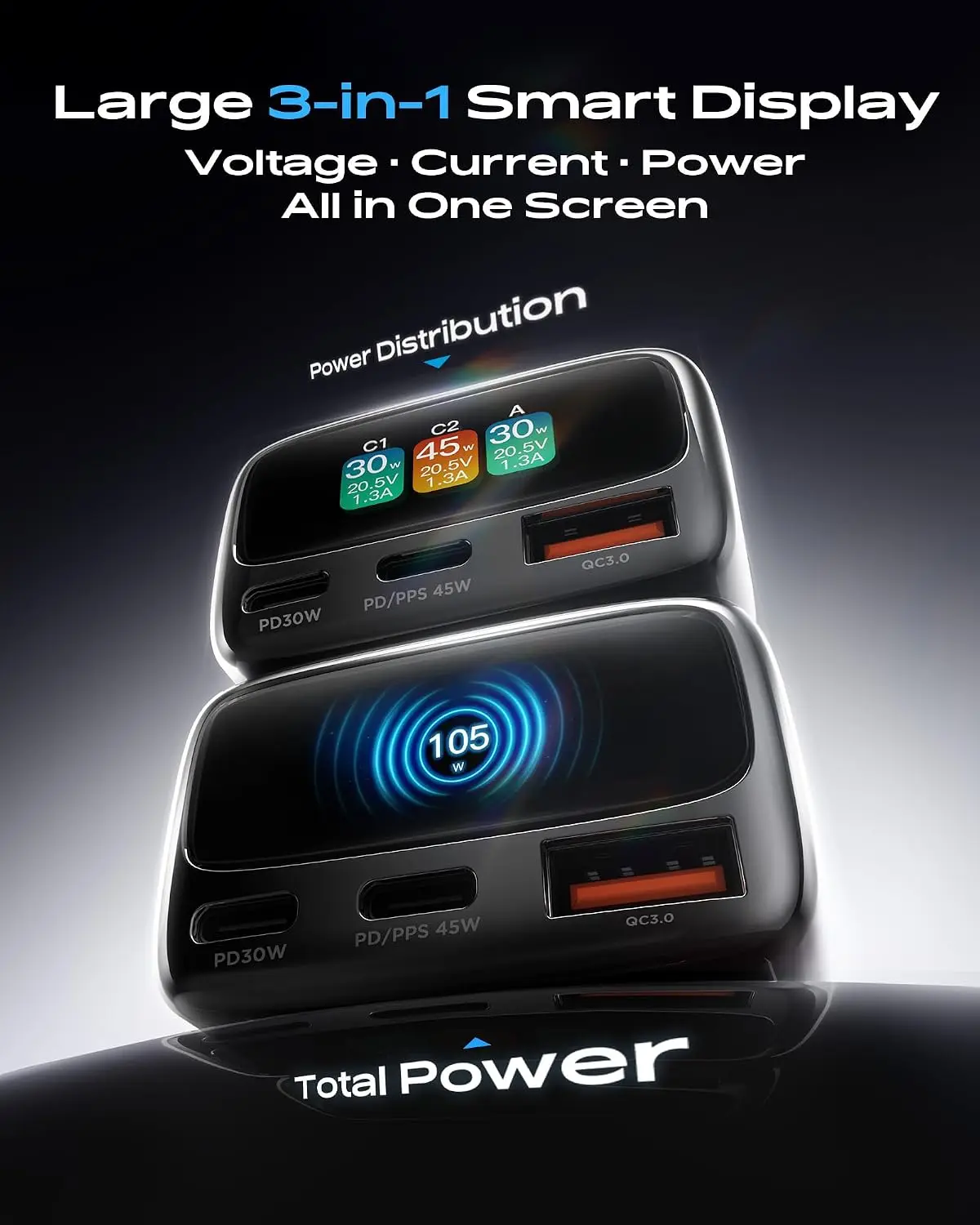 105W USB C Car Charger with Di - đánh giá và giá Travel Accessories Gifts For Women