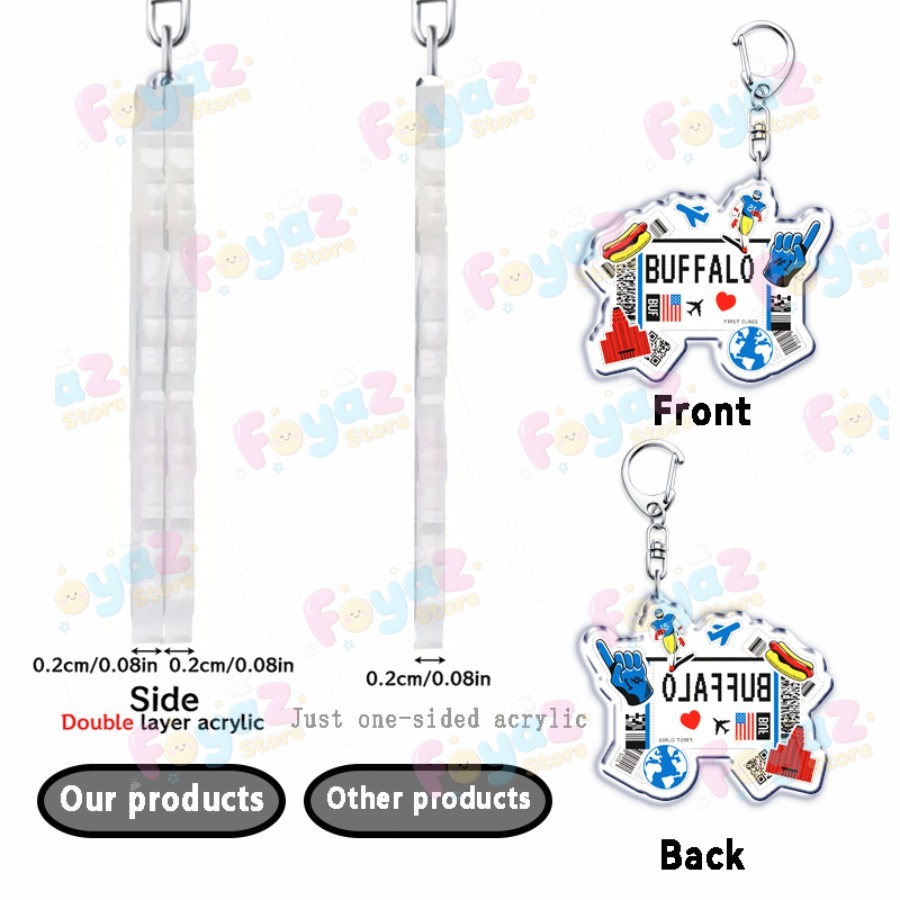 Retro Traveling Plane Keychain - đánh giá và giá Travel Accessories New York