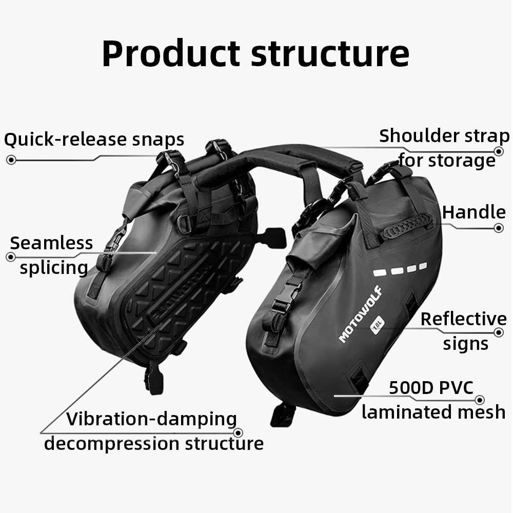Waterproof Motorcycle Saddle B - đánh giá và giá Travel Accessories New
